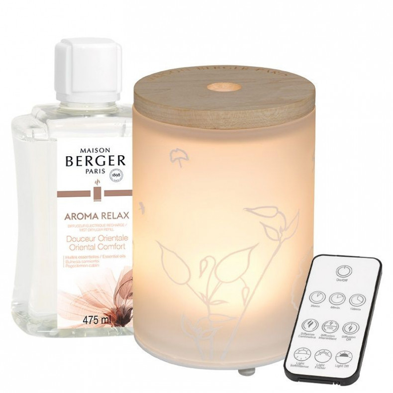 DIFUSOR ELEC AROMA RELAX